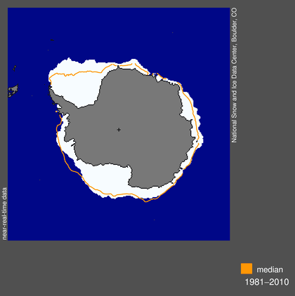 Antarktida led
