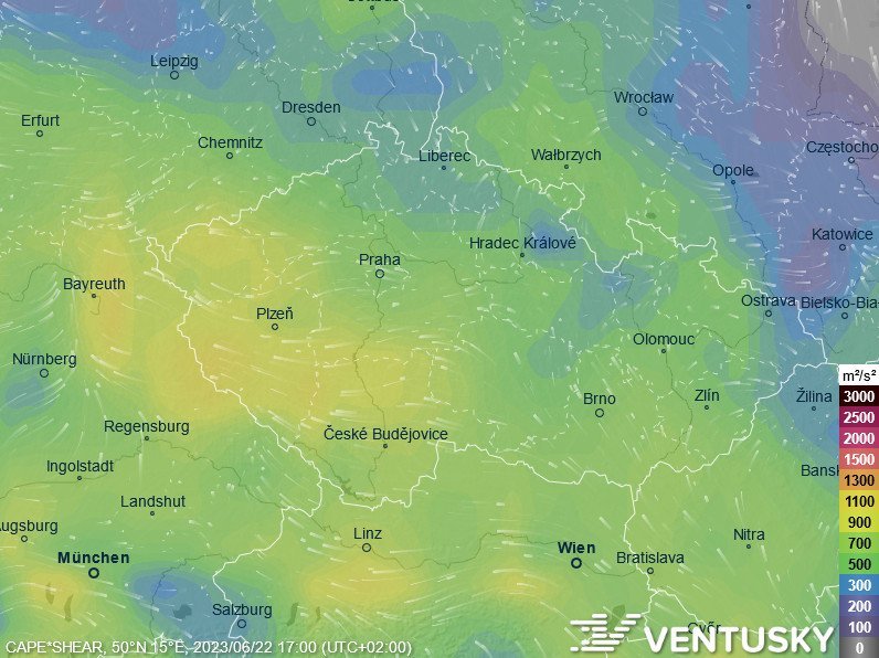 Střih větru a CAPE