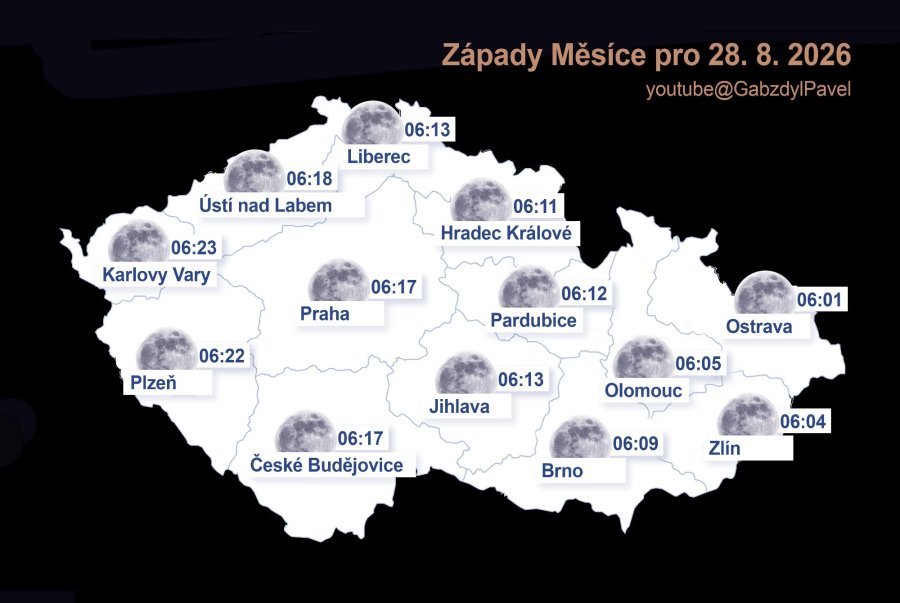 Zatmění