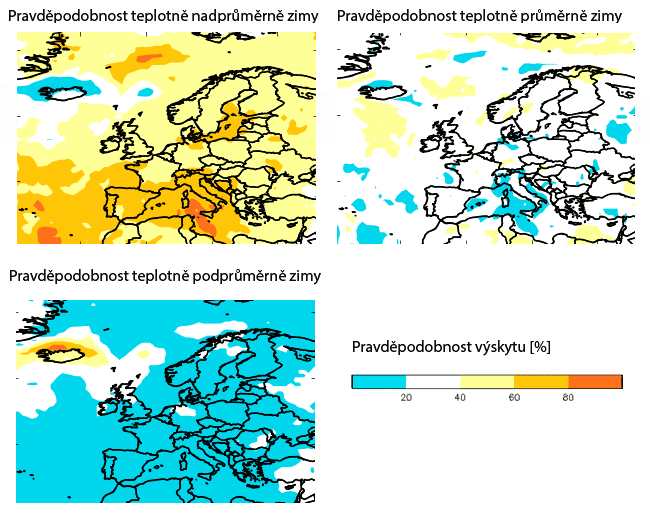 ECMWF