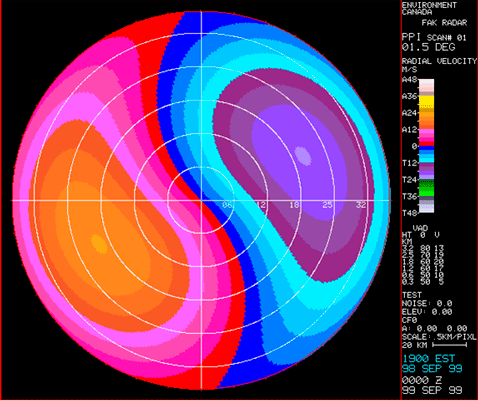 Pocasi radar srazky