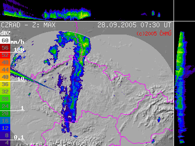 Radar rušení