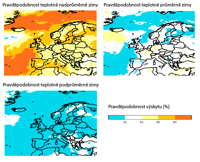 Předpověď počasí na zimu