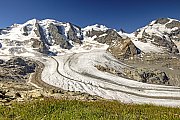 Ledovec Morteratsch