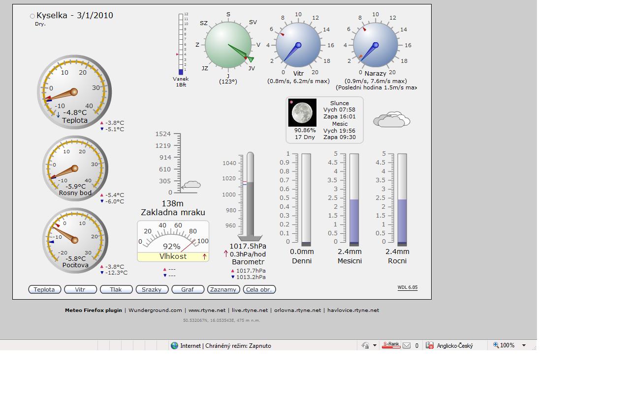 Rtyně v Podkrkonoší