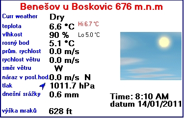 Benešov u Boskovic